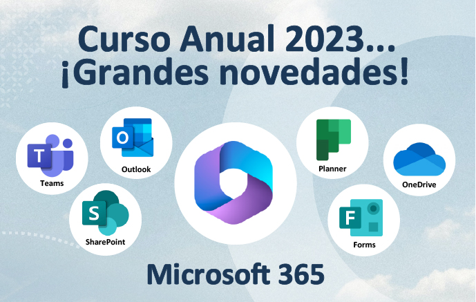 Nueva propuesta Curso Anual 2023